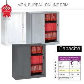 Armoire métallique