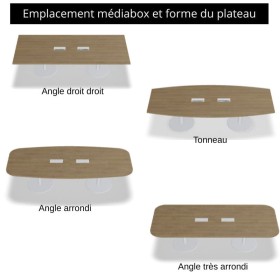 Table de réunion 10 personnes