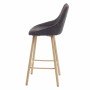 Chaise haute pour table mange debout