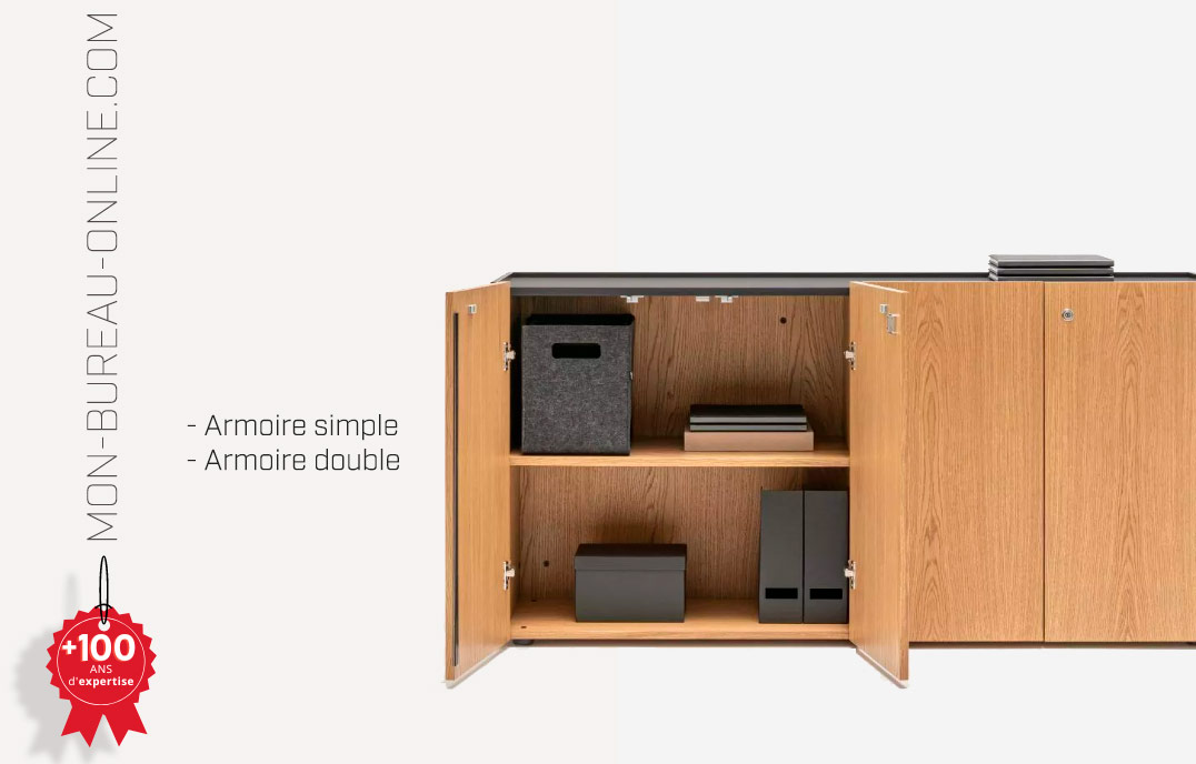 Armoire basse pour bureau