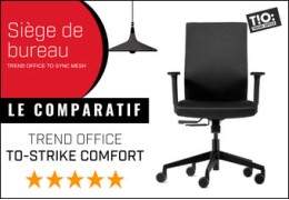 Sièges de bureau Trend office To-Strike Work Comfort, lequel choisir ?